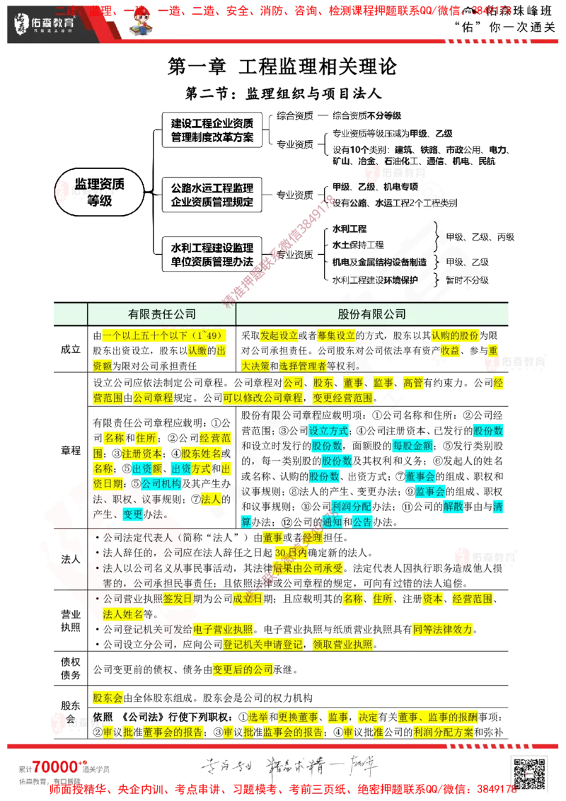《监理概论》新增考点_监理工程师_2025监理工程师_2025年监理工程师SVIP_2025年监理概论法规SVIP_02-基础精讲✿高端面授✿深度强化_10-概论《珠峰直播班》闫力齐YS推荐