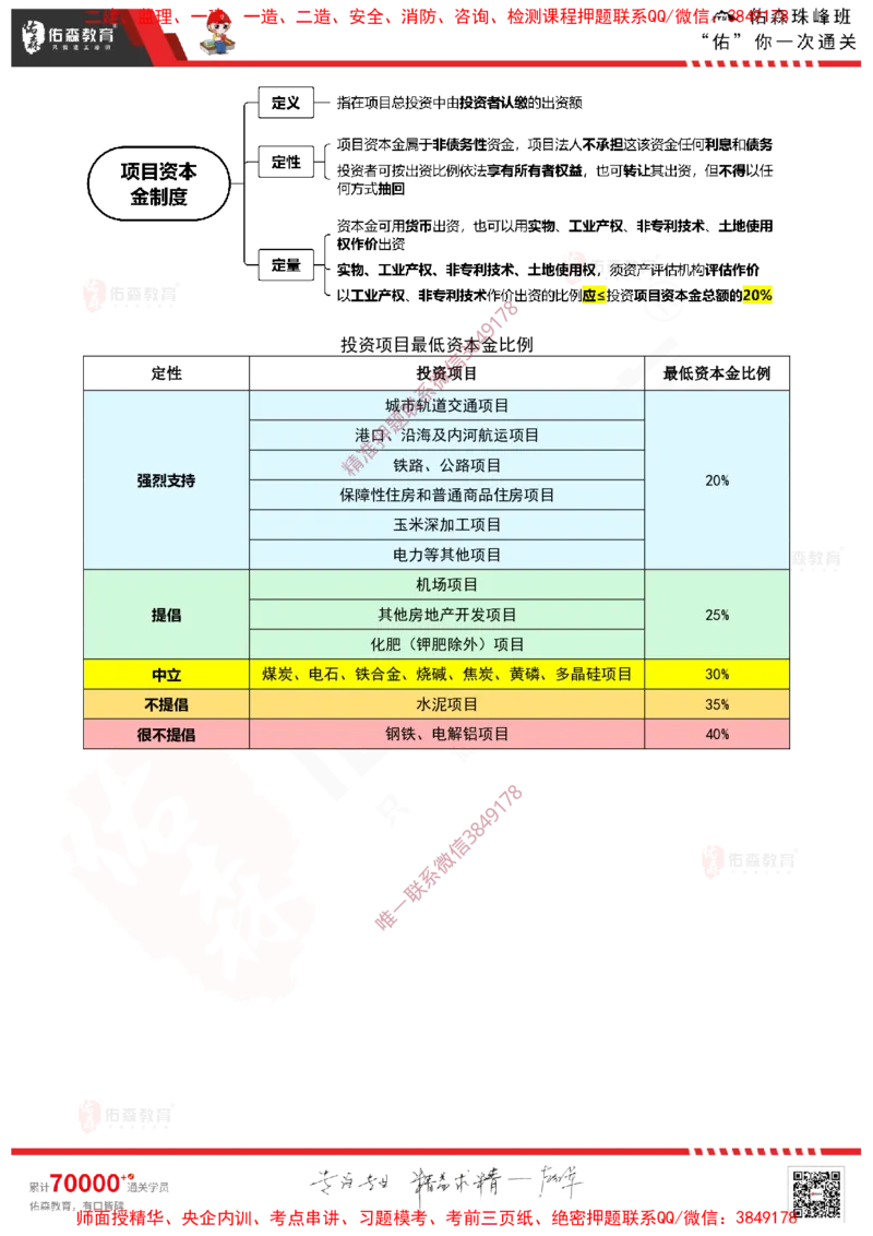 《监理概论》新增考点_监理工程师_2025监理工程师_2025年监理工程师SVIP_2025年监理概论法规SVIP_02-基础精讲✿高端面授✿深度强化_10-概论《珠峰直播班》闫力齐YS推荐