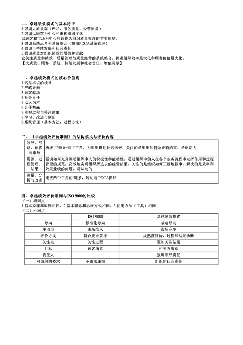 WM_质量控制篇02-第01讲　ISO质量管理体系及卓越绩效模式_监理工程师_2025监理工程师_2025年监理工程师-各大机构_2025年监理-土建目标_机构2-JG_04.考前串讲-李.娜_讲义
