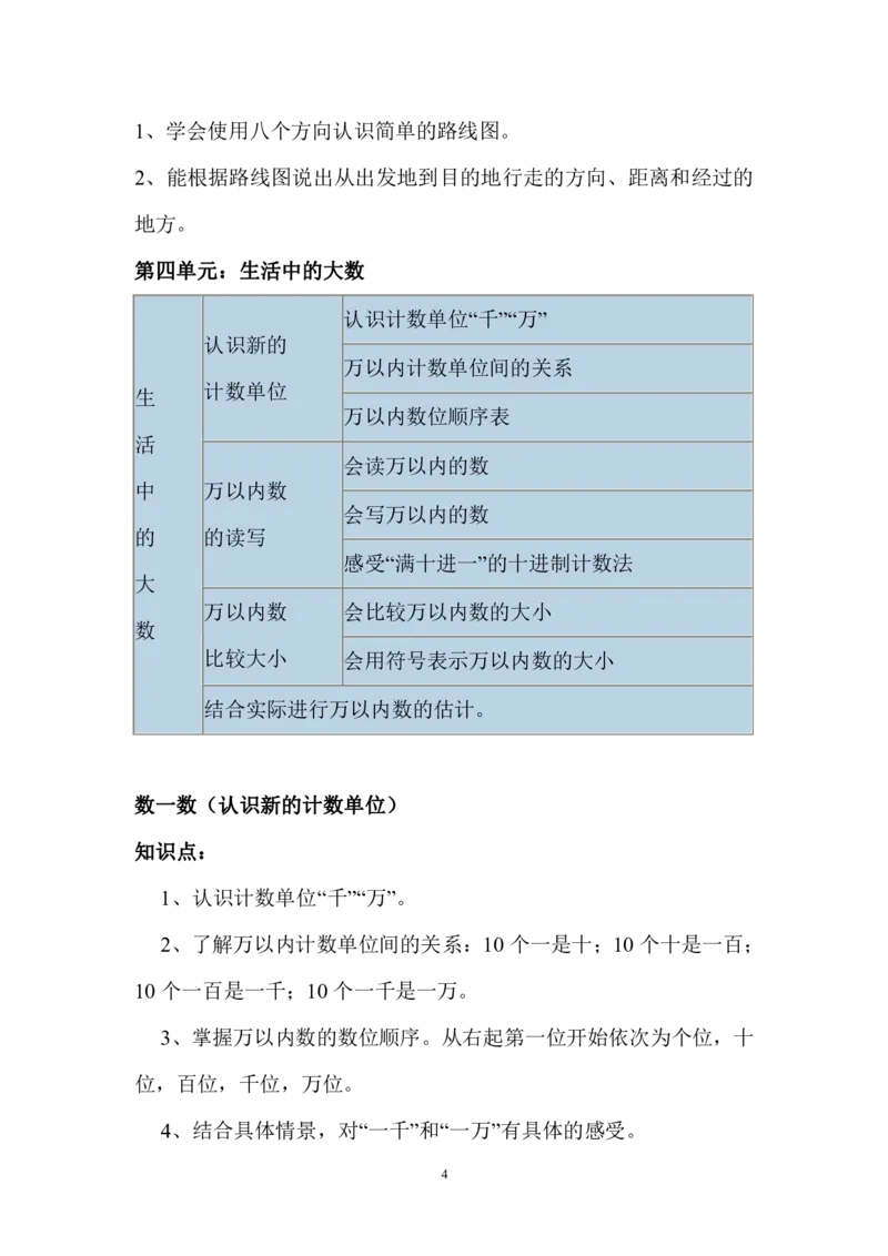 北师二年级下册数学知识点归纳_小学1-6年级全部试卷_数学_二年级_3-7-4、小学二年级数学下册_3-7-4-1、复习、知识点、归纳汇总_北师大版