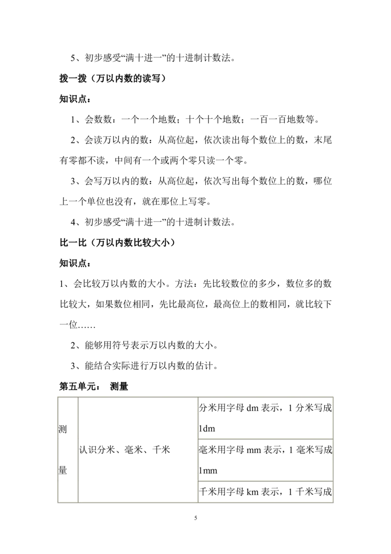 北师二年级下册数学知识点归纳_小学1-6年级全部试卷_数学_二年级_3-7-4、小学二年级数学下册_3-7-4-1、复习、知识点、归纳汇总_北师大版