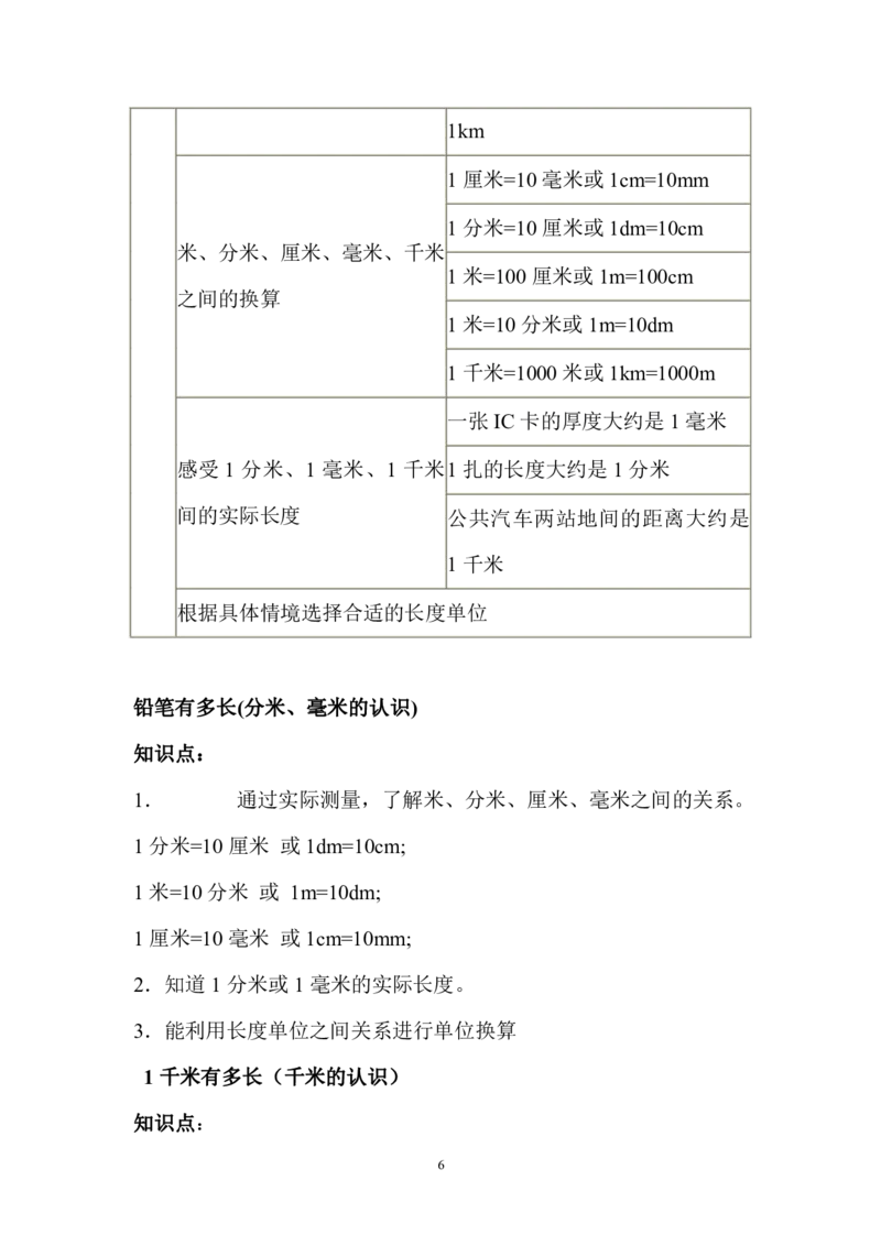 北师二年级下册数学知识点归纳_小学1-6年级全部试卷_数学_二年级_3-7-4、小学二年级数学下册_3-7-4-1、复习、知识点、归纳汇总_北师大版