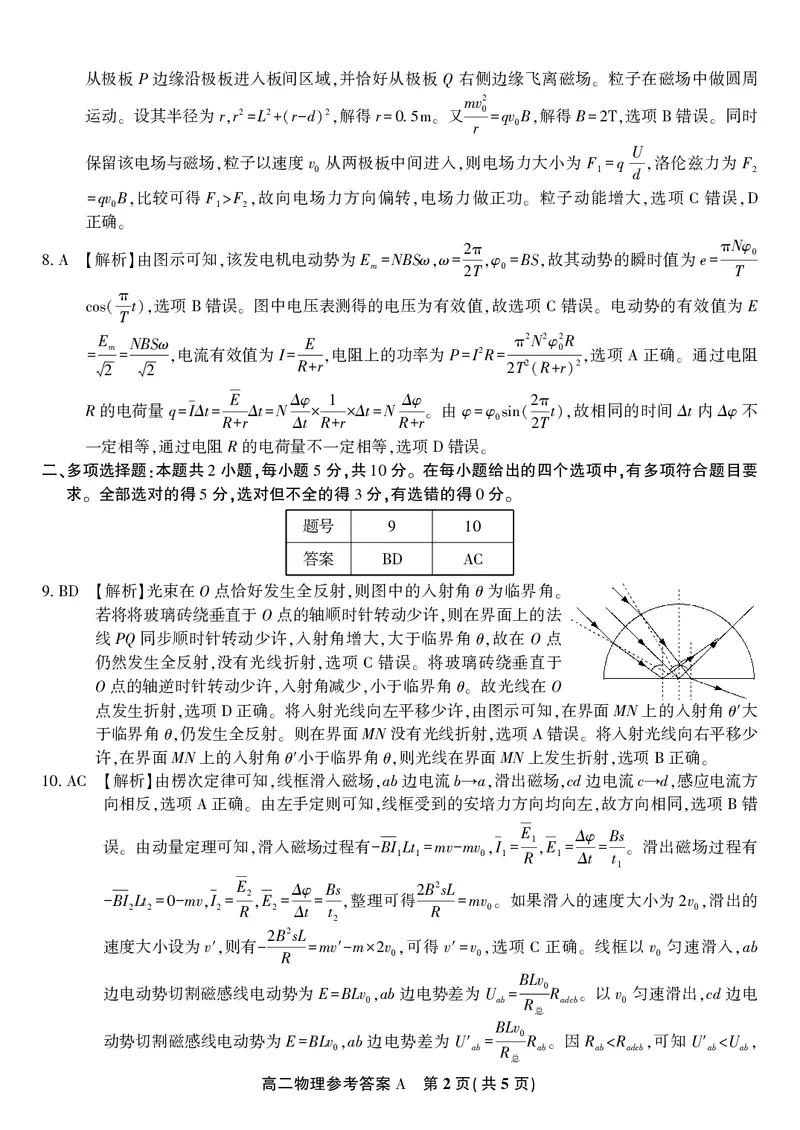 物理答案A&middot;2025年5月高二阶段考_2024-2025高二（7-7月题库）_2025年6月试卷_0609安徽省金榜教育2024-2025学年高二下学期五月份阶段性考试