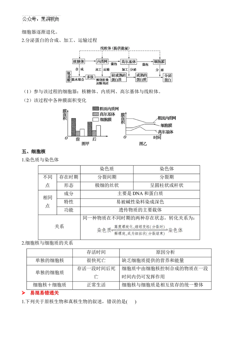 （2）细胞的结构与功能&mdash;&mdash;2025届高考生物二轮复习易错重难提升（含解析）_2024-2025高三（6-6月题库）_2025年02月试卷_02162025届高考生物二轮复习易错重难提升（含解析）