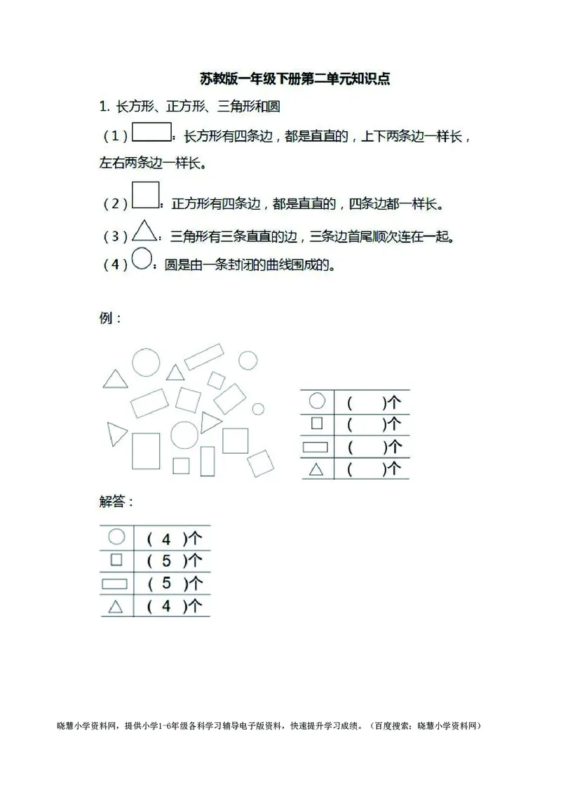一年级下册数学苏教版知识要点汇总_小学1-6年级全部试卷_数学_一年级_3-6-4、小学一年级数学下册_3-6-4-1、复习、知识点、归纳汇总_苏教版