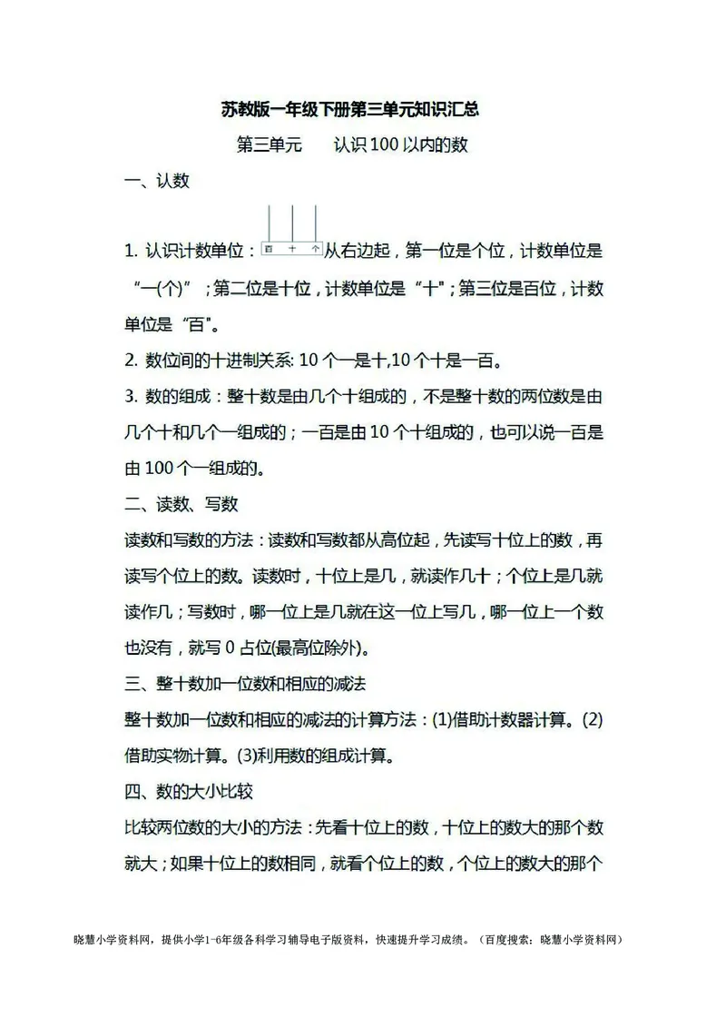 一年级下册数学苏教版知识要点汇总_小学1-6年级全部试卷_数学_一年级_3-6-4、小学一年级数学下册_3-6-4-1、复习、知识点、归纳汇总_苏教版