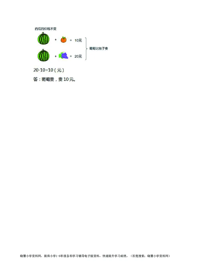 一年级下册数学苏教版知识要点汇总_小学1-6年级全部试卷_数学_一年级_3-6-4、小学一年级数学下册_3-6-4-1、复习、知识点、归纳汇总_苏教版