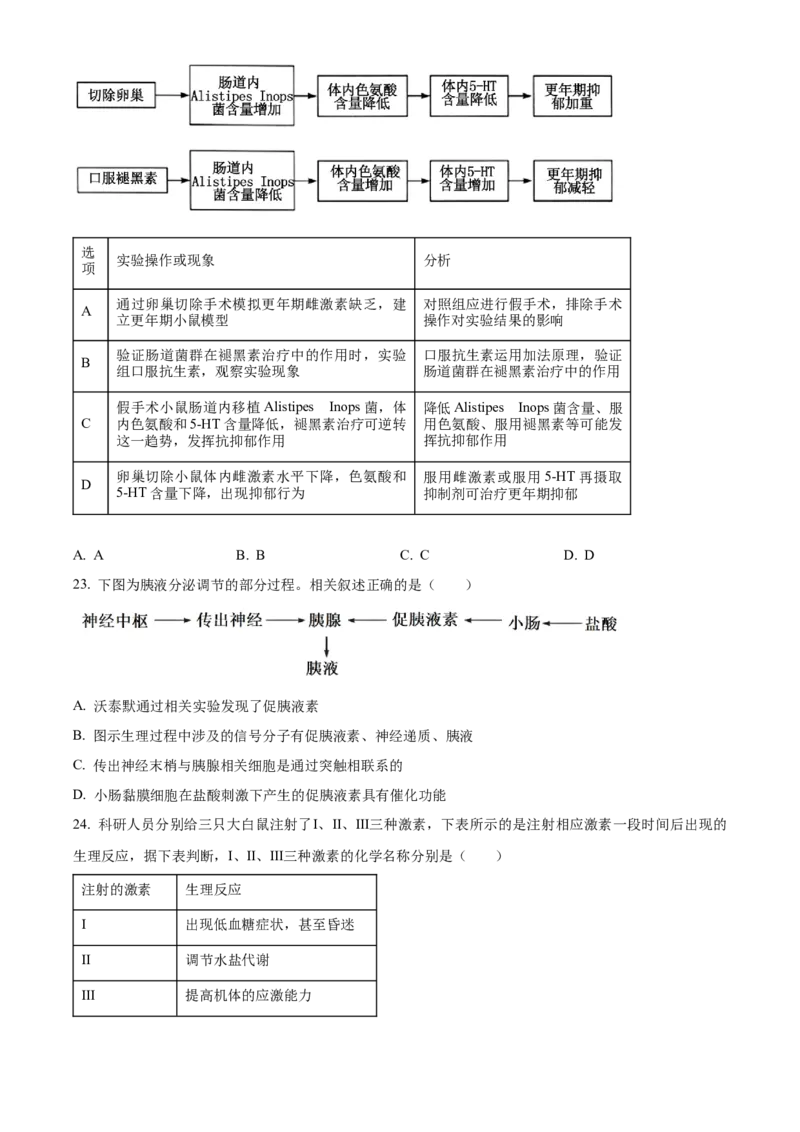 安徽省合肥市第七中学2025-2026学年高二上学期第一次限时练习生物试题（原卷版）_2025年10月高二试卷_251031安徽省合肥市第七中学2025-2026学年高二上学期第一次月考（全）