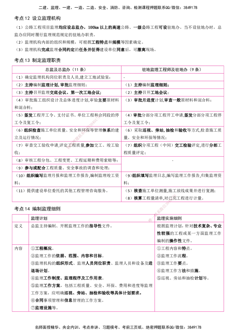 YL-交通控制-密料8页纸_监理工程师_2025监理工程师_2025年监理工程师SVIP_2025年监理交通控制SVIP_05-考前密训✿央企特训✿机构普押_08-交通控制《密料8页纸》YL