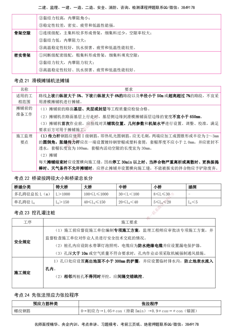 YL-交通控制-密料8页纸_监理工程师_2025监理工程师_2025年监理工程师SVIP_2025年监理交通控制SVIP_05-考前密训✿央企特训✿机构普押_08-交通控制《密料8页纸》YL