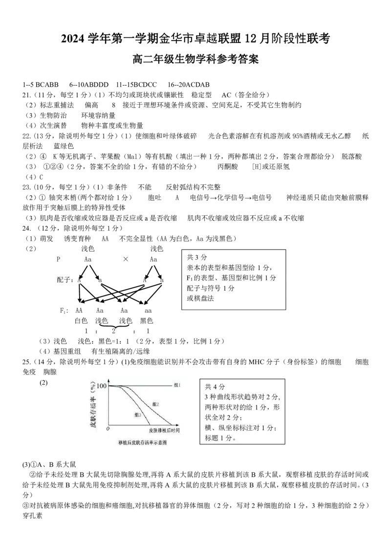 生物答案_2024-2025高二（7-7月题库）_2024年12月试卷_1223浙江省金华市卓越联盟高二12月阶段性联考全科试卷及答案