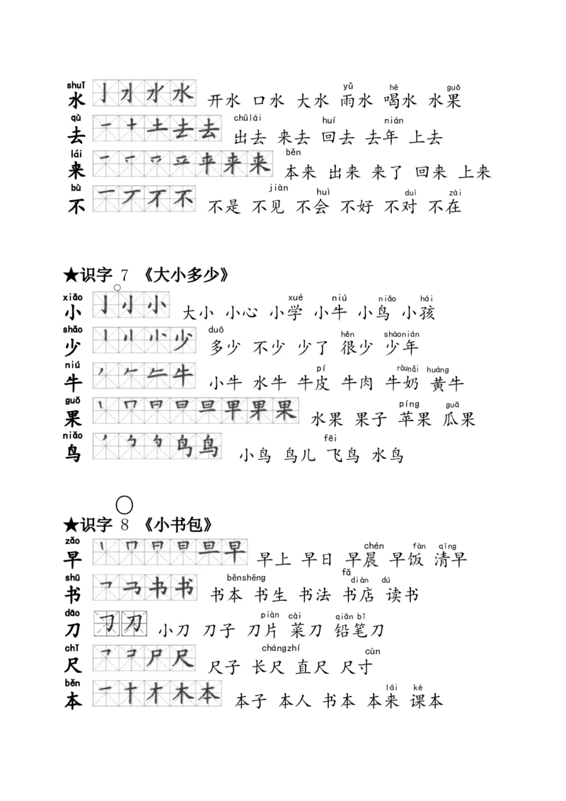 一年级语文上册生字笔顺、组词大全_小学1-6年级全部试卷_语文_一年级_3-6-1、小学一年级语文上册_3-6-1-1、复习、知识点、归纳汇总_通用