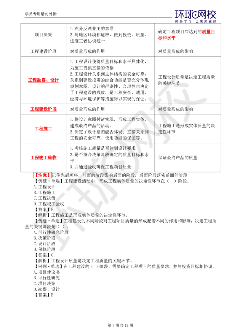 WM_第6讲质量：精题必练（一）_监理工程师_2025监理工程师_2025年监理工程师-各大机构_2025年监理-土建目标_机构1-HQ_02.精题必练-李.娜_讲义