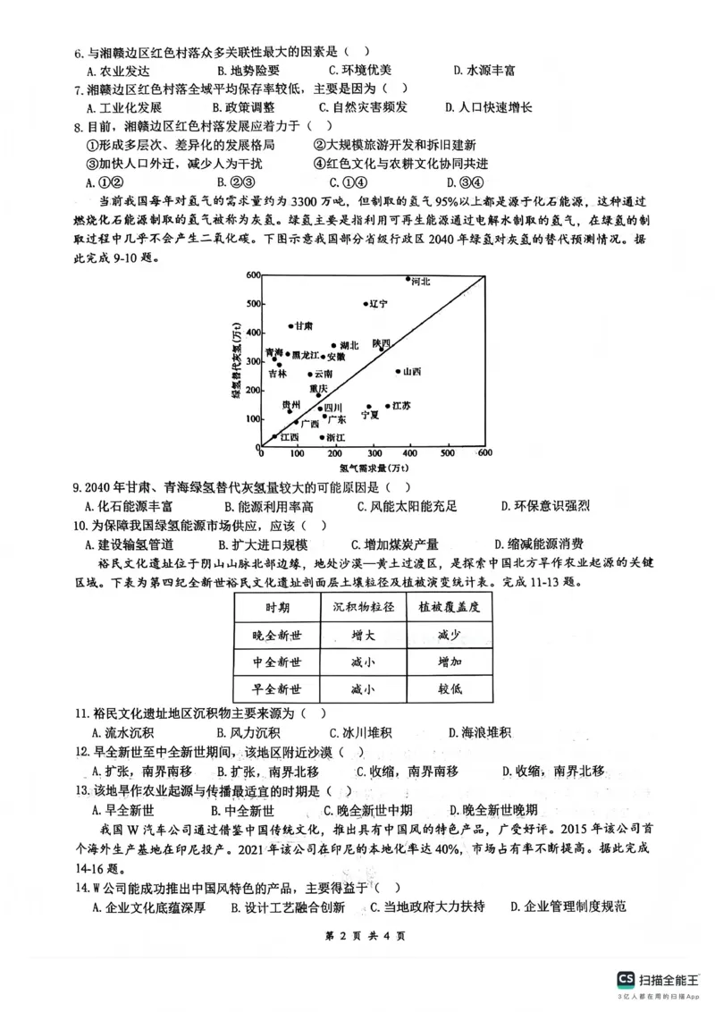 绵阳南山中学高2023级高三第五次教学质量检测地理_2024-2026高三（6-6月题库）_2026年01月高三试卷_0109四川省绵阳南山中学高2023级高三第五次教学质量检测