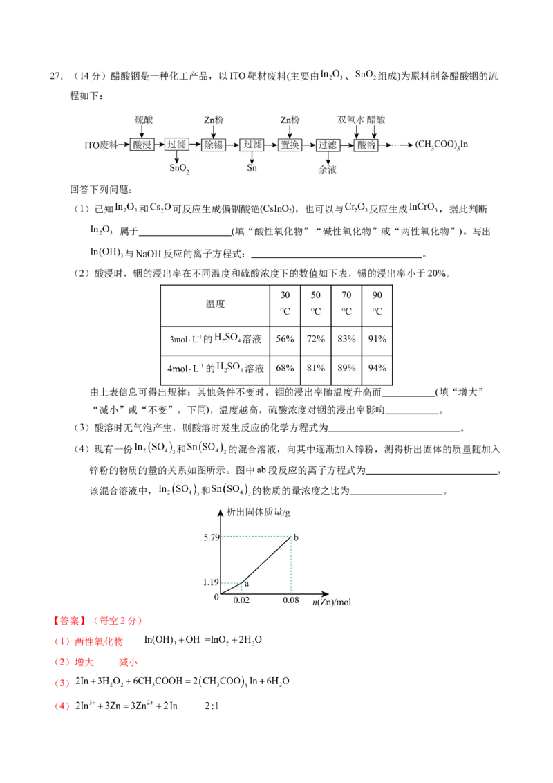 高三化学开学摸底考02（全国卷&middot;新教材）（解析版）_2024年4月_其他_2023-2024学年高三下学期开学摸底考试卷_2023-2024学年高三化学下学期开学摸底考试卷