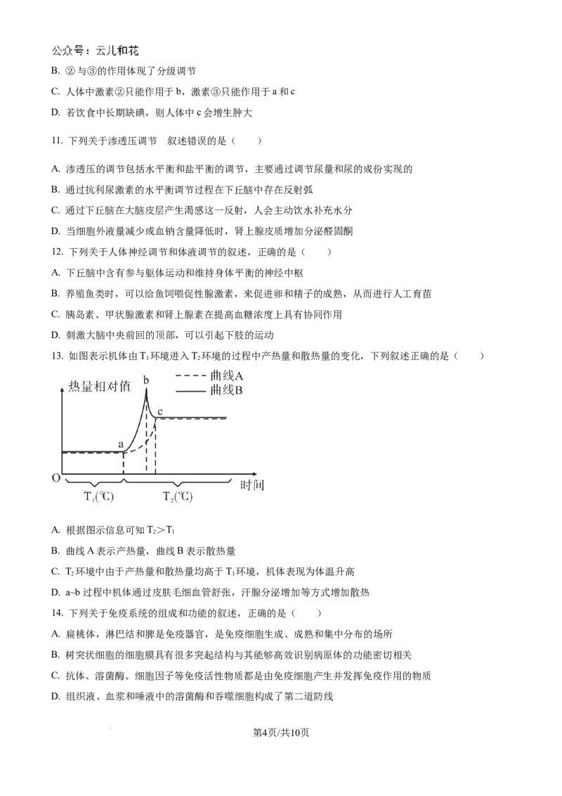 精品解析：吉林省2024-2025学年高二上学期10月月考生物试题（原卷版）_2024-2025高二（7-7月题库）_2024年10月试卷_1025吉林部分学校2024-2025学年高二上学期10月月考