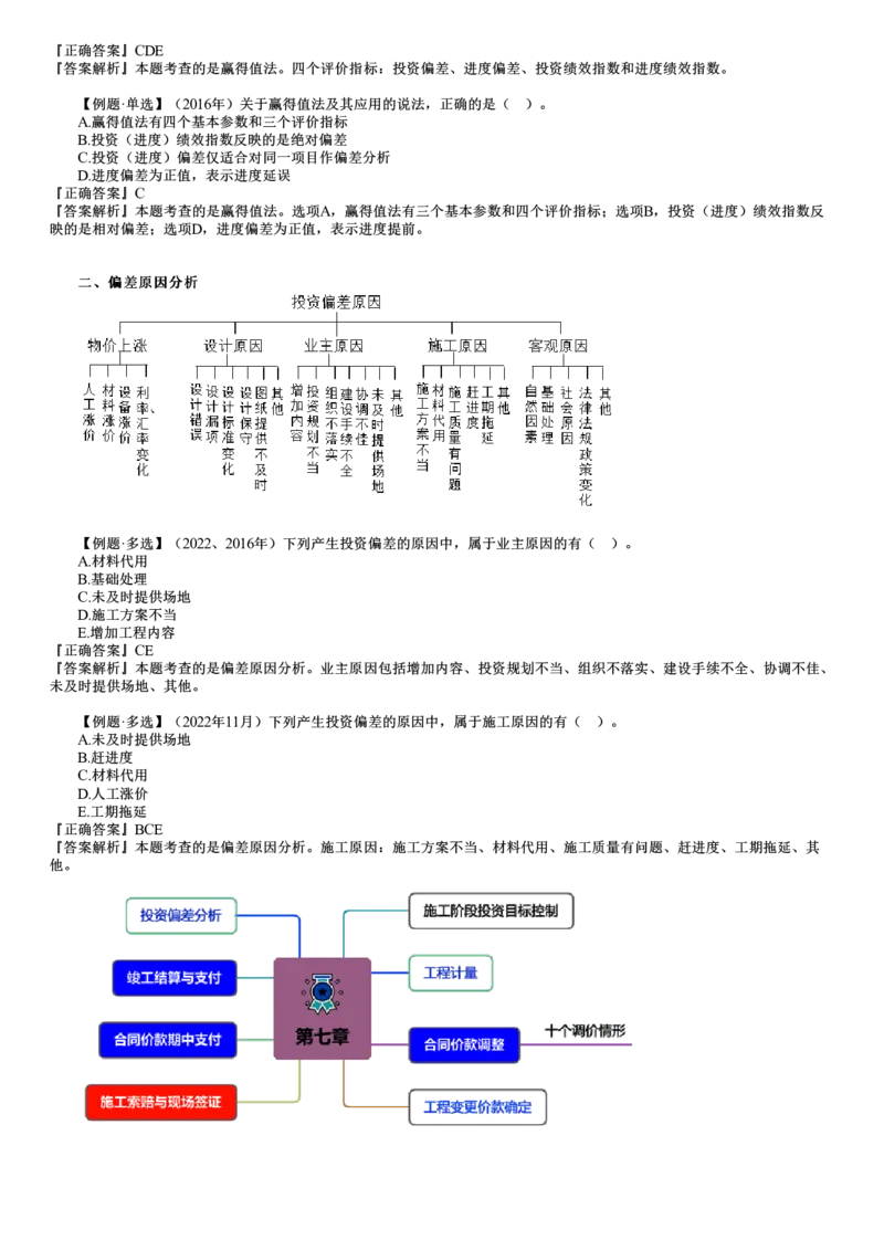 WM_投资07-第06讲　合同价款期中支付、竣工结算与支付和投资偏差分析_监理工程师_2025监理工程师_2025年监理工程师-各大机构_2025年监理-土建目标_机构2-JG_01.精讲班-李.娜_讲义