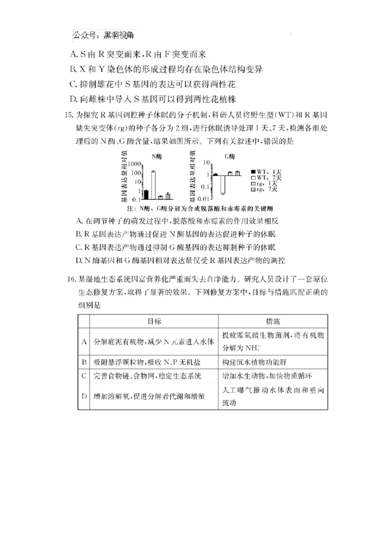 湖南省长沙市四大名校2024-2025学年高三下学期2月月考生物试题_2024-2025高三（6-6月题库）_2025年02月试卷_0216佩佩教育湖南省长沙市四大名校2024-2025学年高三下学期2月月考