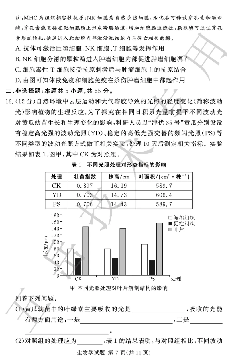 高三12月模拟试卷--生物_2024-2025高三（6-6月题库）_2024年12月试卷_1229湘豫名校联考2024-2025学年高三上学期一轮复习质量检测（全科）