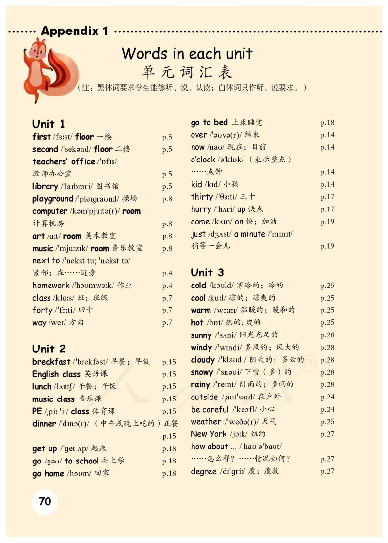 人教版（PEP）（三年级起点）（主编：吴欣）四年级下册英语PDF电子课本_小学1-6年级全部试卷_英语_四年级_3-9-6、小学四年级英语下册_3-9-6-3、电子教材、课本