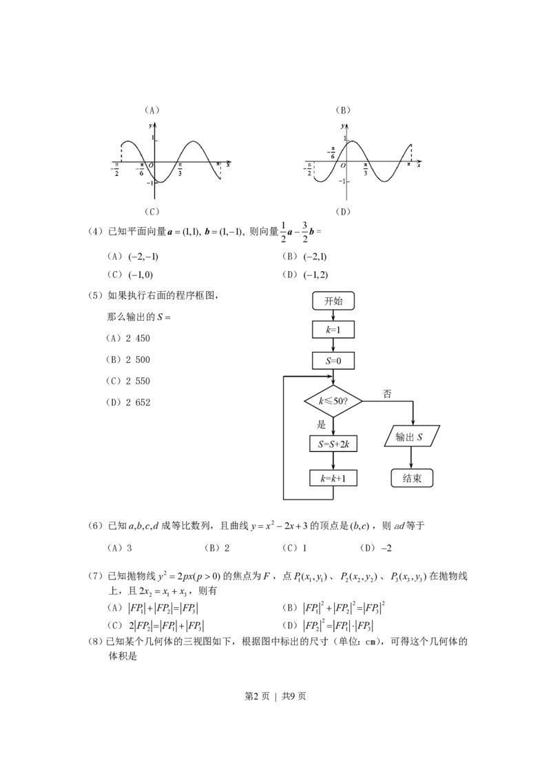 2007年海南高考文科数学真题及答案_数学高考真题试卷_旧1990-2007&middot;高考数学真题_1990-2007&middot;高考数学真题&middot;PDF_海南