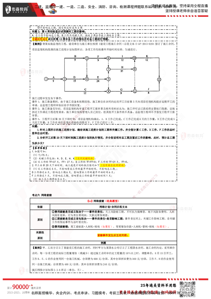 YS-土建案例-速通笔记_监理工程师_2025监理工程师_2025年监理工程师SVIP_2025年监理土建案例SVIP_01-精华文档✿电子教材✿历年真题_25-案例《速通笔记》YS
