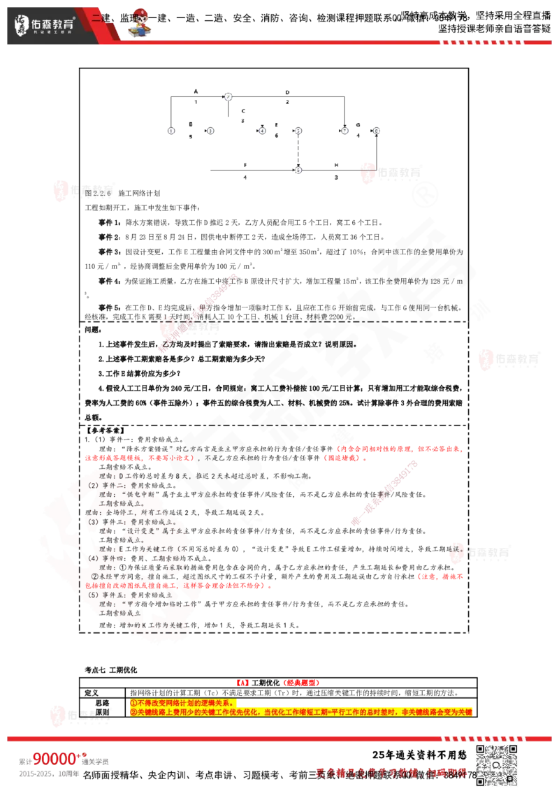 YS-土建案例-速通笔记_监理工程师_2025监理工程师_2025年监理工程师SVIP_2025年监理土建案例SVIP_01-精华文档✿电子教材✿历年真题_25-案例《速通笔记》YS