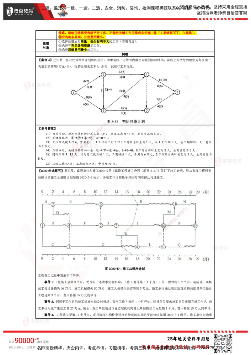 YS-土建案例-速通笔记_监理工程师_2025监理工程师_2025年监理工程师SVIP_2025年监理土建案例SVIP_01-精华文档✿电子教材✿历年真题_25-案例《速通笔记》YS