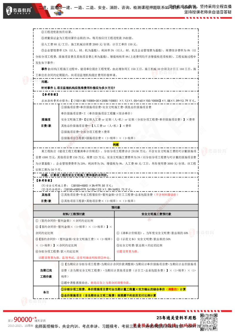 YS-土建案例-速通笔记_监理工程师_2025监理工程师_2025年监理工程师SVIP_2025年监理土建案例SVIP_01-精华文档✿电子教材✿历年真题_25-案例《速通笔记》YS