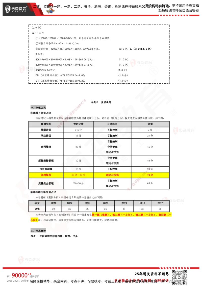 YS-土建案例-速通笔记_监理工程师_2025监理工程师_2025年监理工程师SVIP_2025年监理土建案例SVIP_01-精华文档✿电子教材✿历年真题_25-案例《速通笔记》YS
