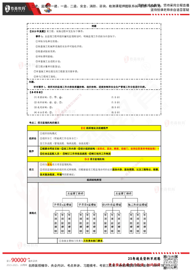 YS-土建案例-速通笔记_监理工程师_2025监理工程师_2025年监理工程师SVIP_2025年监理土建案例SVIP_01-精华文档✿电子教材✿历年真题_25-案例《速通笔记》YS