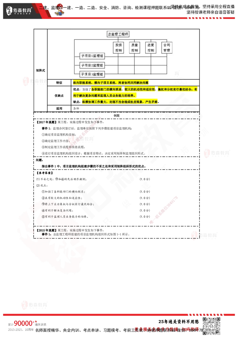 YS-土建案例-速通笔记_监理工程师_2025监理工程师_2025年监理工程师SVIP_2025年监理土建案例SVIP_01-精华文档✿电子教材✿历年真题_25-案例《速通笔记》YS