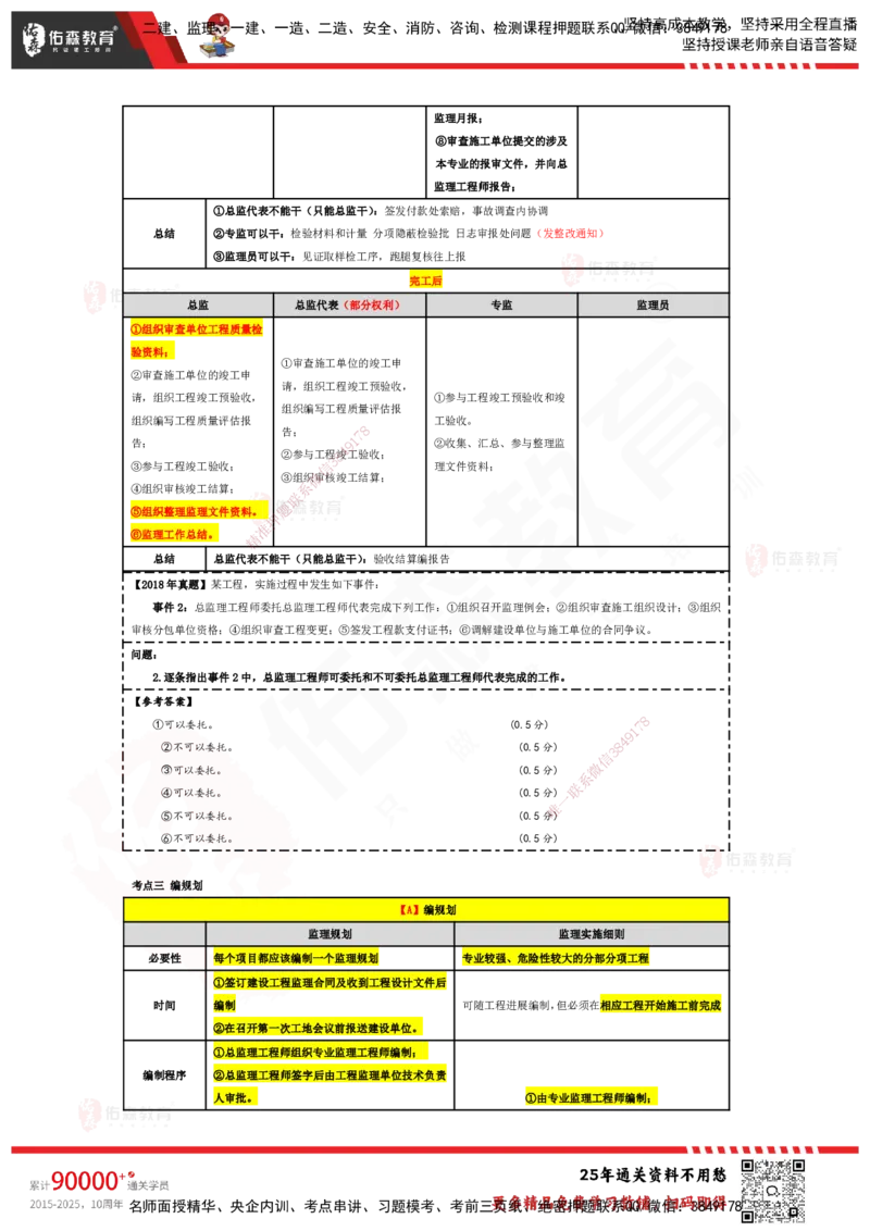 YS-土建案例-速通笔记_监理工程师_2025监理工程师_2025年监理工程师SVIP_2025年监理土建案例SVIP_01-精华文档✿电子教材✿历年真题_25-案例《速通笔记》YS