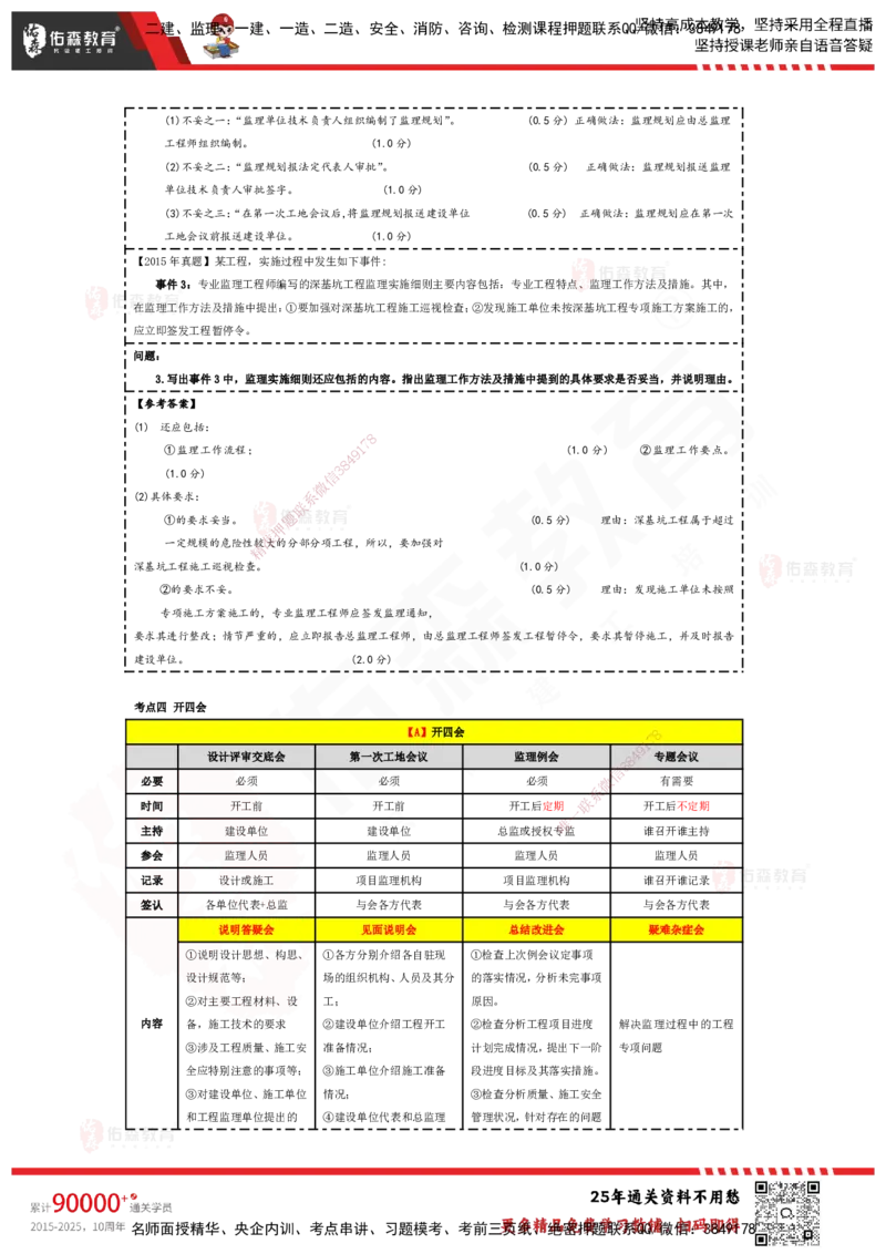 YS-土建案例-速通笔记_监理工程师_2025监理工程师_2025年监理工程师SVIP_2025年监理土建案例SVIP_01-精华文档✿电子教材✿历年真题_25-案例《速通笔记》YS