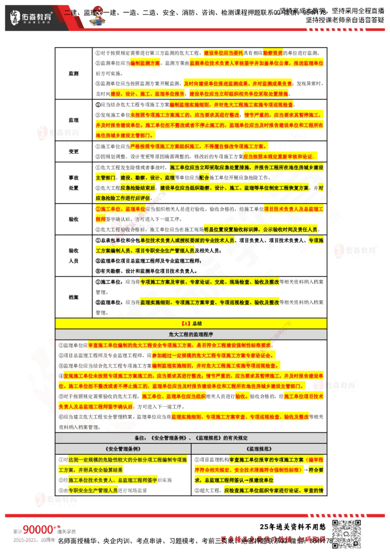 YS-土建案例-速通笔记_监理工程师_2025监理工程师_2025年监理工程师SVIP_2025年监理土建案例SVIP_01-精华文档✿电子教材✿历年真题_25-案例《速通笔记》YS