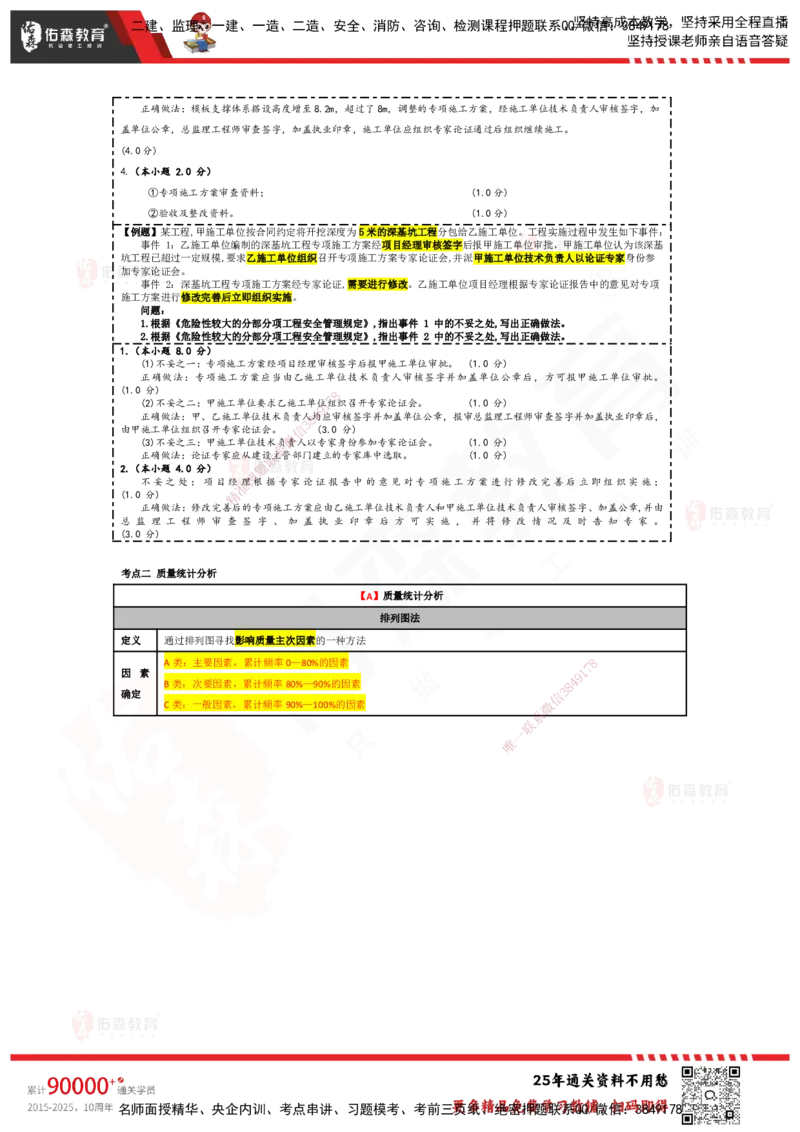 YS-土建案例-速通笔记_监理工程师_2025监理工程师_2025年监理工程师SVIP_2025年监理土建案例SVIP_01-精华文档✿电子教材✿历年真题_25-案例《速通笔记》YS