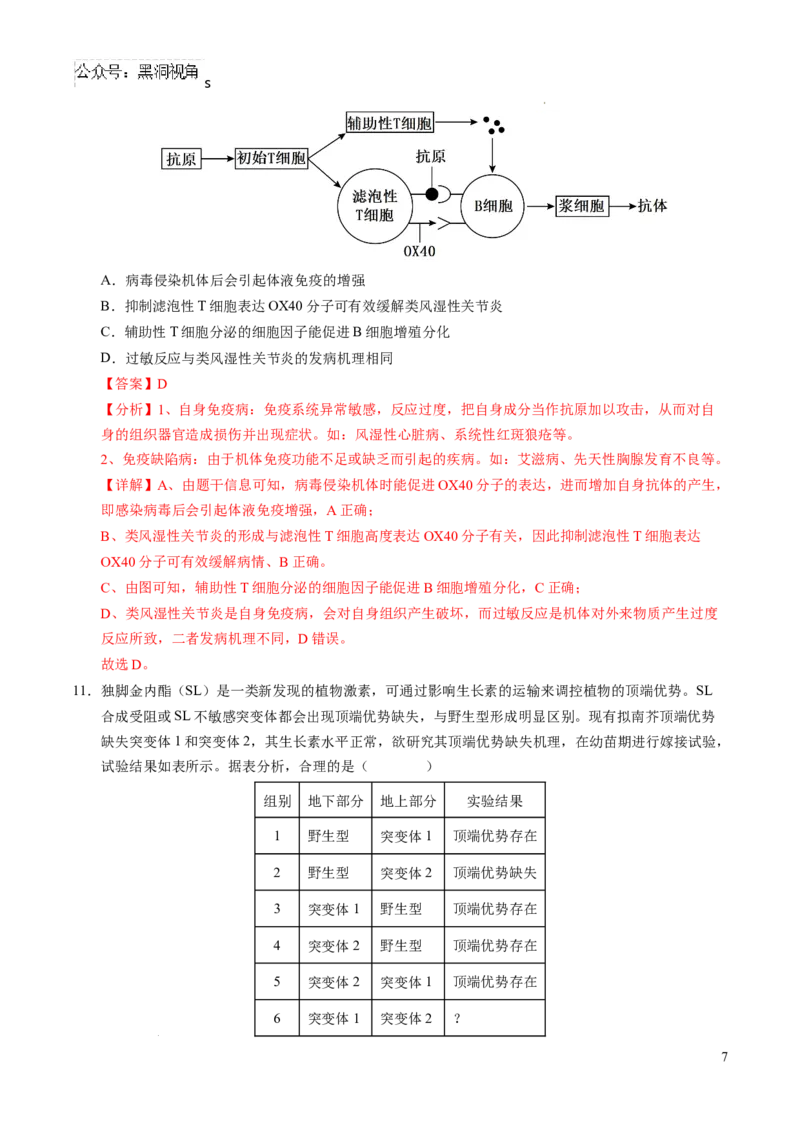 生物考前猜想卷01（全解全析）_2024-2025高三（6-6月题库）_2024年12月试卷_12072025届&ldquo;八省联考&rdquo;考前猜想卷_生物（15+5）-2025年1月&ldquo;八省联考&rdquo;考前猜想卷