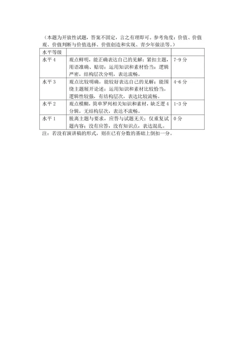 高二政治答案_251206浙江省宁波三锋联盟2025-2026学年高二上学期11月期中考试（全）_浙江省宁波市三锋联盟2025-2026学年高二上学期11月期中联考政治试题（PDF版，含答案）