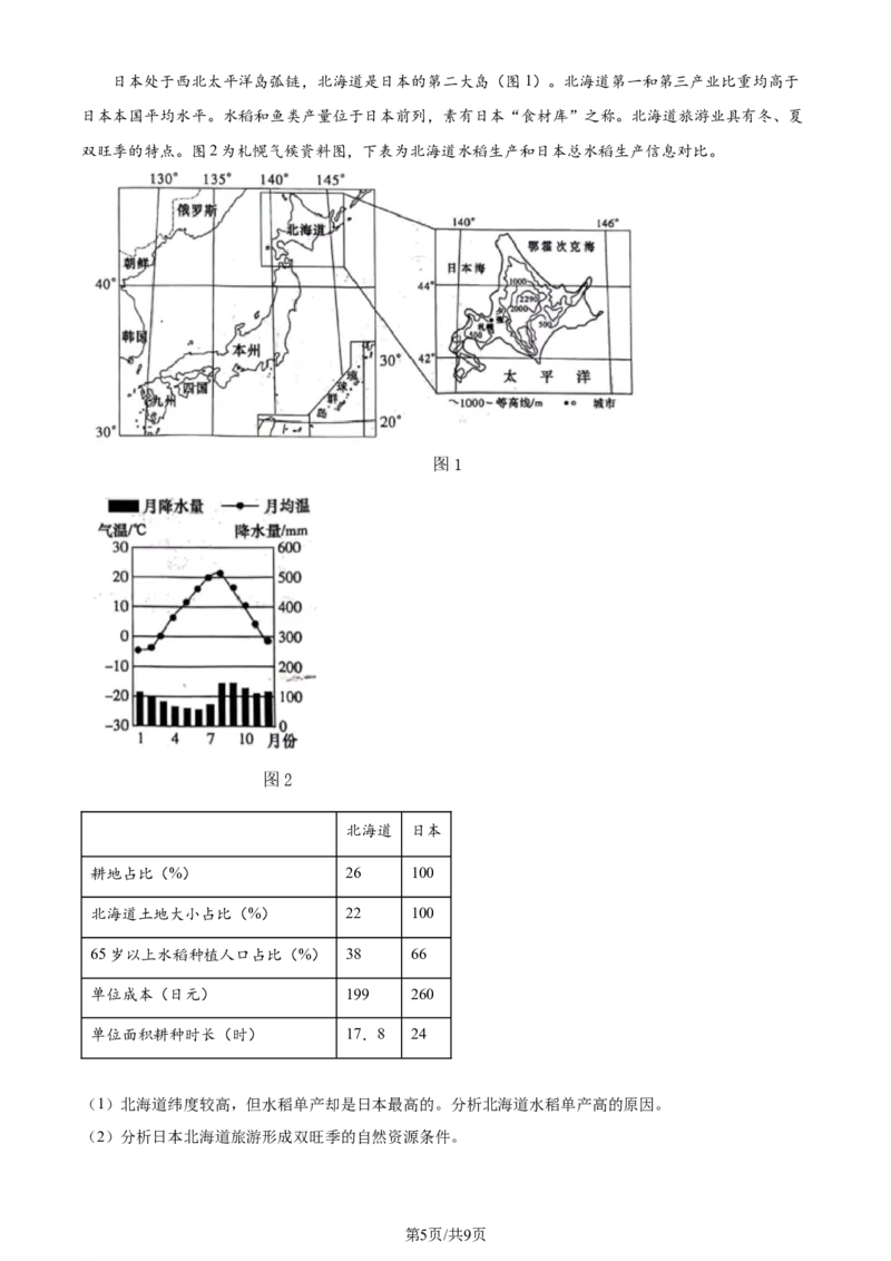 湖南省长沙市长郡中学2023-2024学年高二下学期期末考试地理试卷_2024-2025高三（6-6月题库）_2024年07月试卷_240705湖南省长郡中学2024年高二下学期期末考试