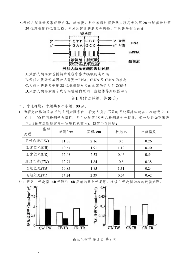 攀枝花市2026届高三第一次统一考试生物_2024-2026高三（6-6月题库）_2026年01月高三试卷_0123四川省攀枝花市2026届高三第一次统一考试（攀枝花一统）