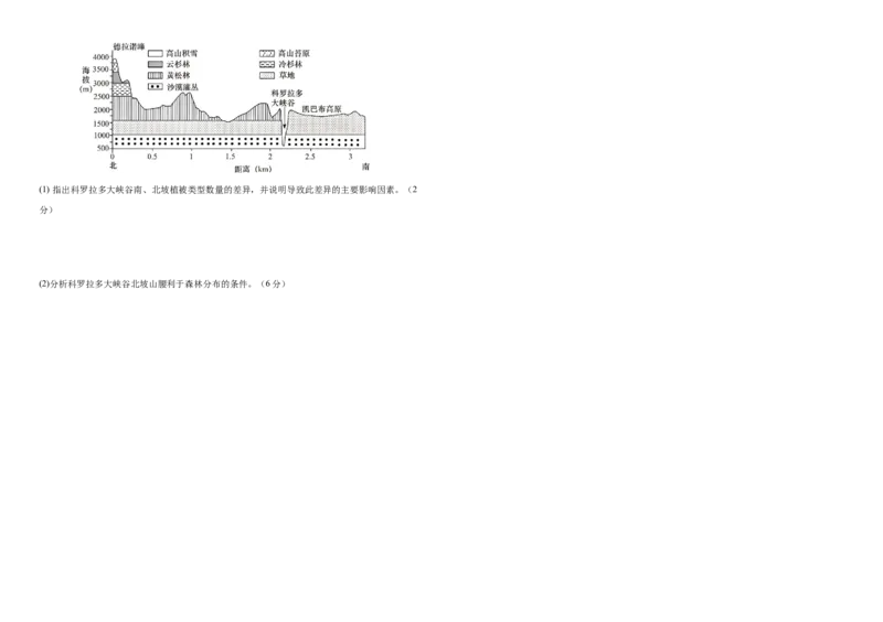 山东省烟台市牟平第一中学2025-2026学年高二10月月考地理试题_2025年11月高二试卷_251104山东省烟台市牟平第一中学2025-2026学年高二上学期10月月考