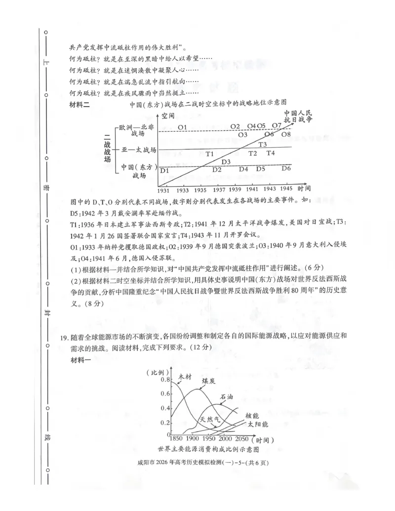 咸阳市2026年高考模拟检测（一）历史_2024-2026高三（6-6月题库）_2026年01月高三试卷_0110陕西省咸阳市2026年高考模拟检测（一）（全）