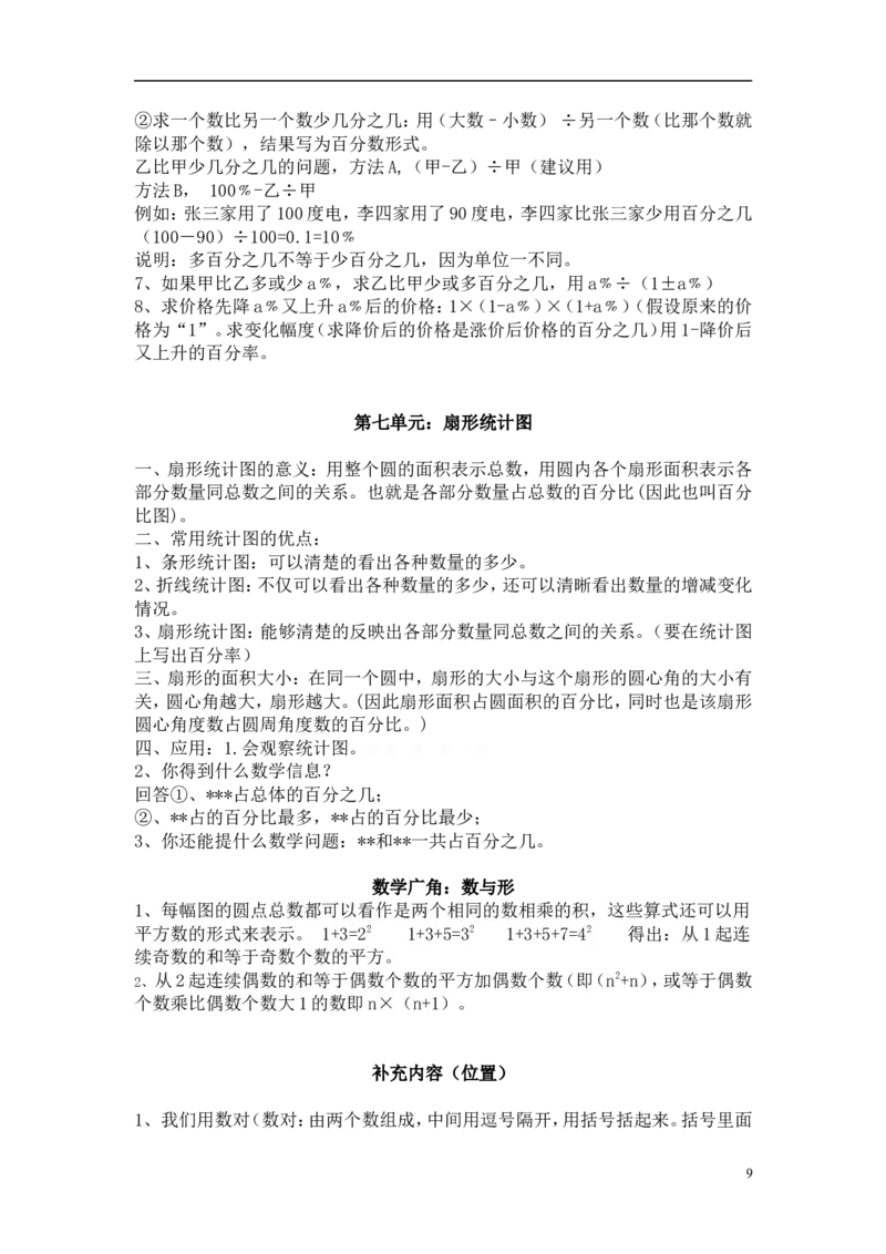 人教版六年级数学上册知识点汇总_小学1-6年级全部试卷_数学_六年级_3-11-3、小学六年级数学上册_3-11-3-1、复习、知识点、归纳汇总_人教版