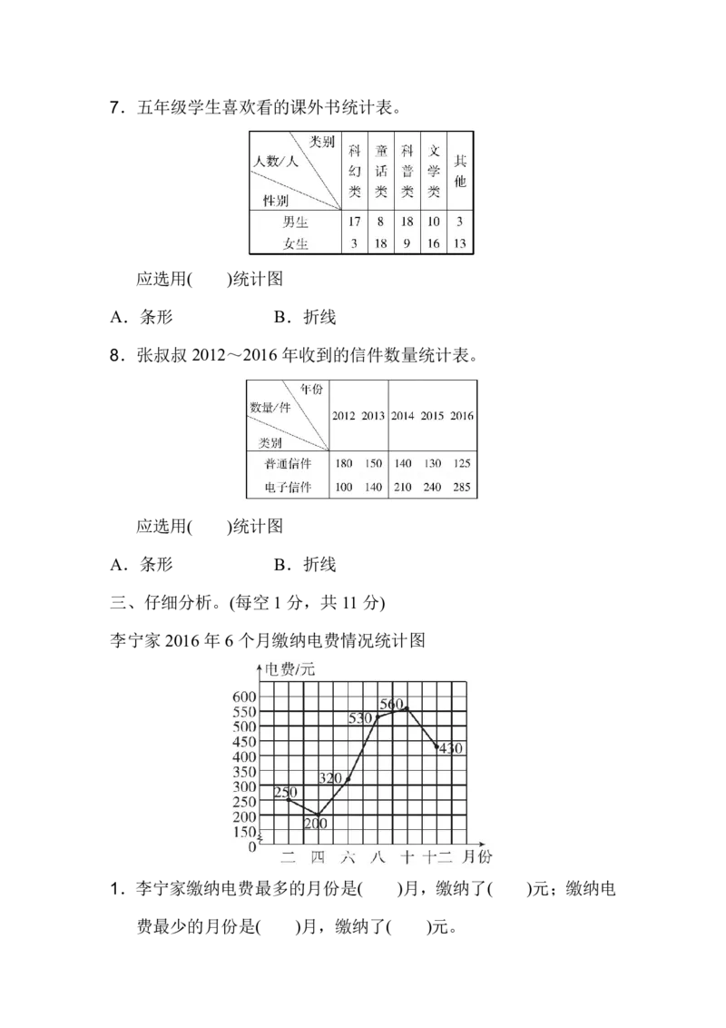人教版五年级数学下册第七单元过关检测卷及答案_小学1-6年级全部试卷_数学_五年级_3-10-4、小学五年级数学下册_3-10-4-2、练习题、作业、试题、试卷_人教版_单元测试卷