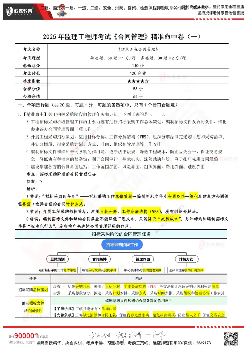 YS-监理合同-精准命中卷A-答案_监理工程师_2025监理工程师_2025年监理工程师SVIP_2025年监理合同管理SVIP_05-考前密训✿央企特训✿机构普押_18-合同《精准命中ABC卷》YS