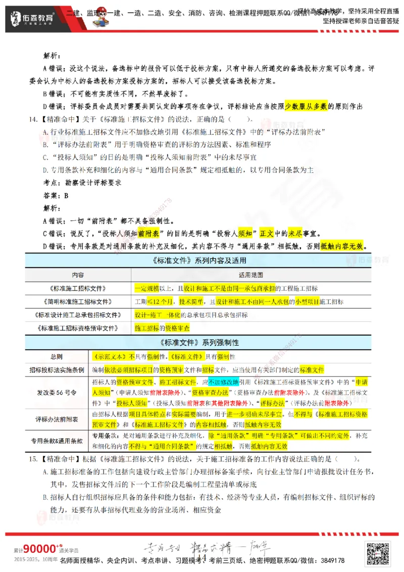 YS-监理合同-精准命中卷A-答案_监理工程师_2025监理工程师_2025年监理工程师SVIP_2025年监理合同管理SVIP_05-考前密训✿央企特训✿机构普押_18-合同《精准命中ABC卷》YS