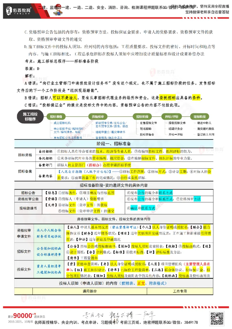 YS-监理合同-精准命中卷A-答案_监理工程师_2025监理工程师_2025年监理工程师SVIP_2025年监理合同管理SVIP_05-考前密训✿央企特训✿机构普押_18-合同《精准命中ABC卷》YS