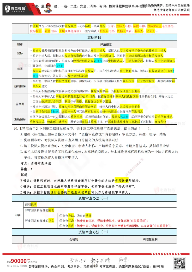 YS-监理合同-精准命中卷A-答案_监理工程师_2025监理工程师_2025年监理工程师SVIP_2025年监理合同管理SVIP_05-考前密训✿央企特训✿机构普押_18-合同《精准命中ABC卷》YS