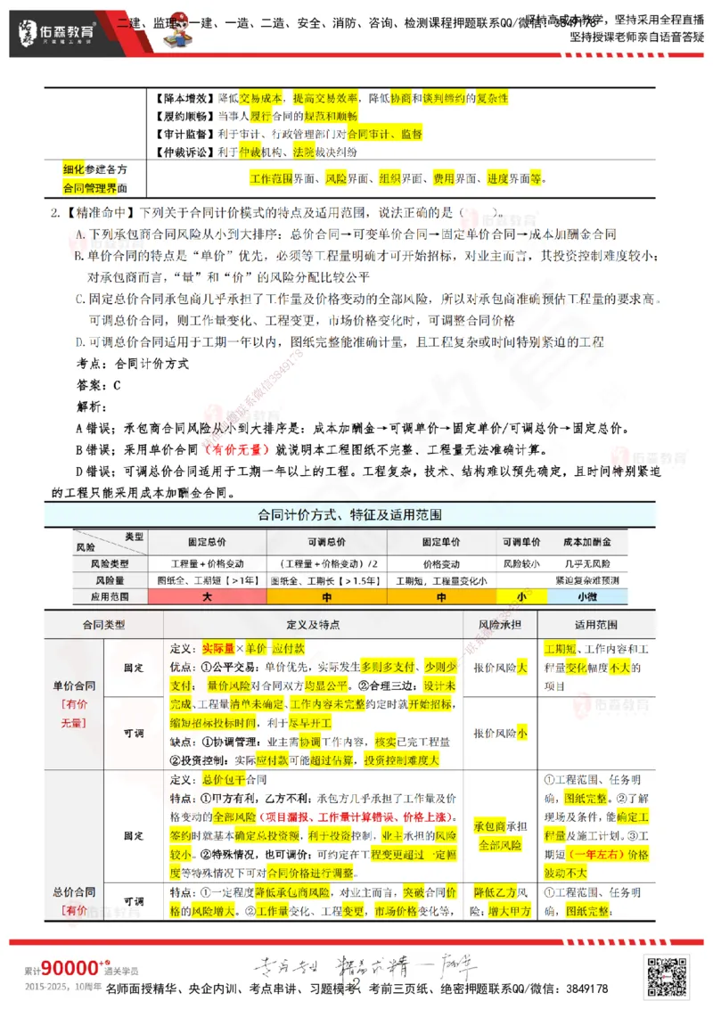 YS-监理合同-精准命中卷A-答案_监理工程师_2025监理工程师_2025年监理工程师SVIP_2025年监理合同管理SVIP_05-考前密训✿央企特训✿机构普押_18-合同《精准命中ABC卷》YS