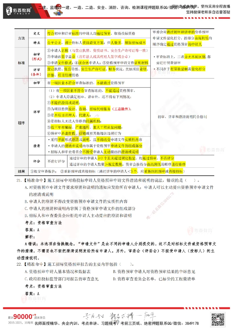YS-监理合同-精准命中卷A-答案_监理工程师_2025监理工程师_2025年监理工程师SVIP_2025年监理合同管理SVIP_05-考前密训✿央企特训✿机构普押_18-合同《精准命中ABC卷》YS
